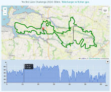 carte gpx map et son profil